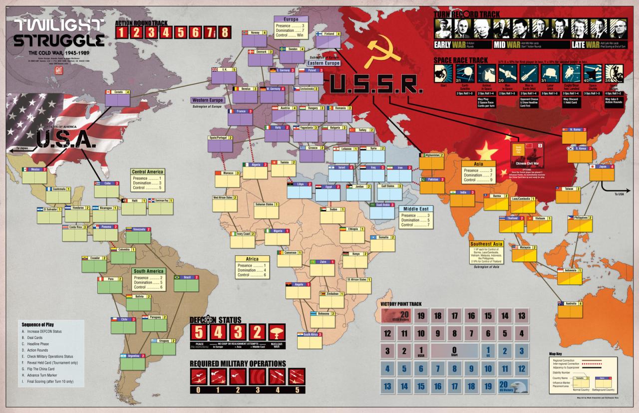 Struggle twilight gmt