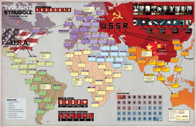 Struggle twilight gmt
